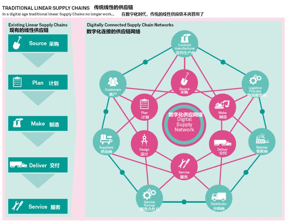 2012年度广电行业专业期刊广告投放分析_数字藏品行业分析_国家扶持收藏品行业