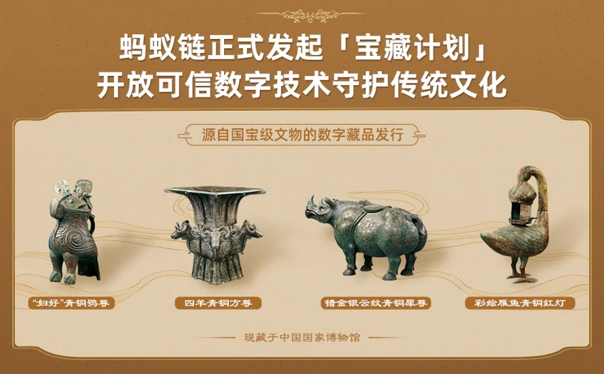 数字藏品_藏品阁_故宫博物院藏品大系